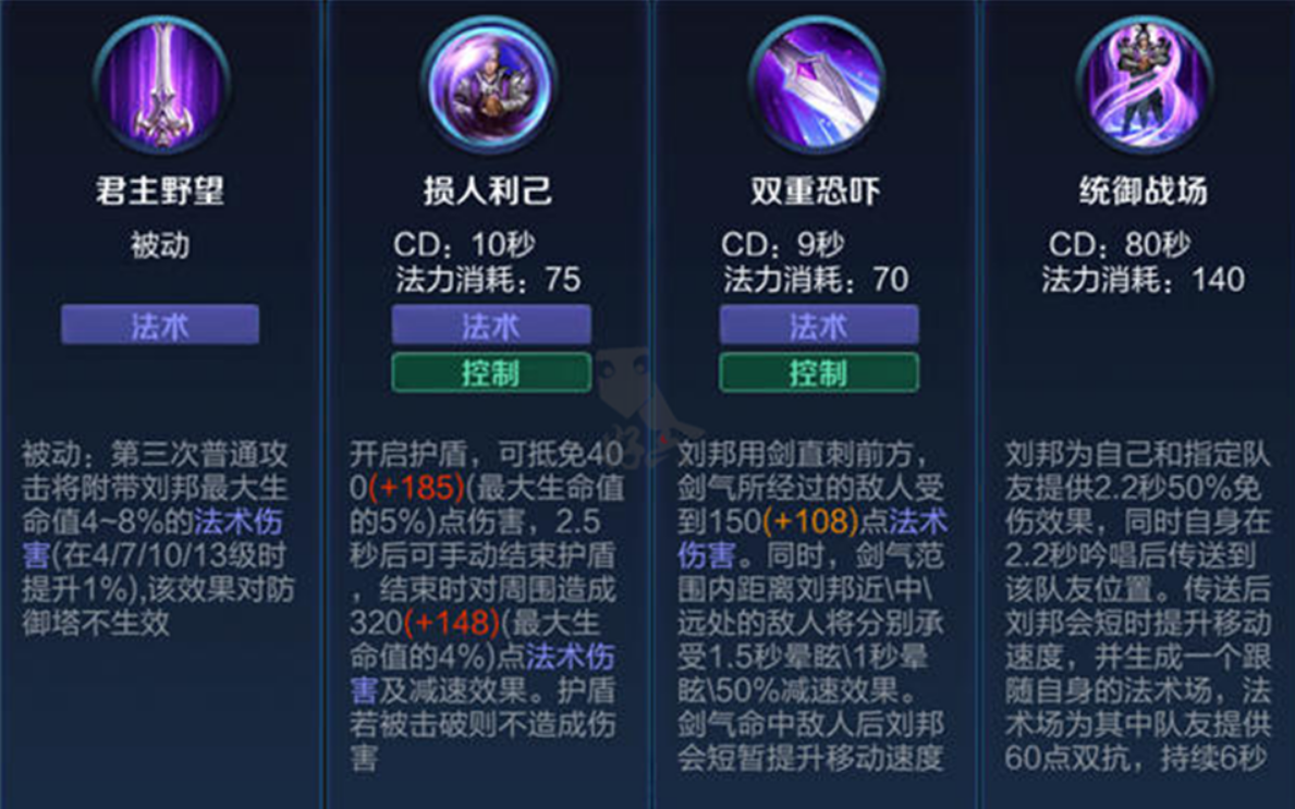 王者荣耀刘邦出装有哪些推荐