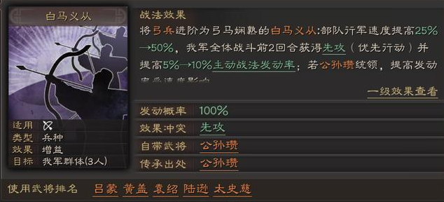 三国志战略版吕布什么兵种好