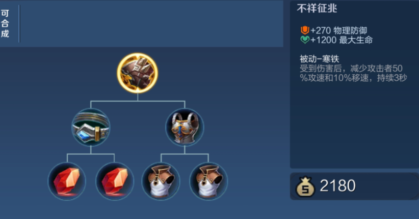 王者荣耀猪八戒辅助出什么装备