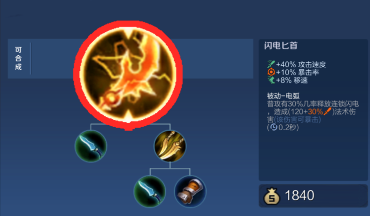 王者荣耀纯暴击白起怎么出装