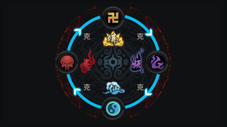 乱斗西游怎么打5v5对战