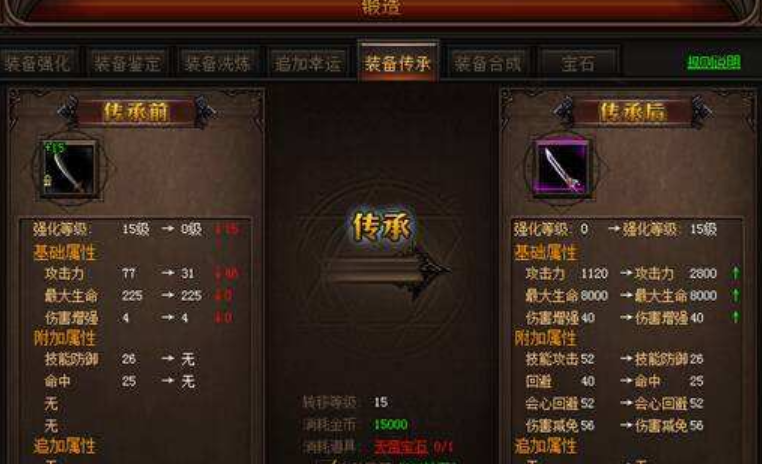 全民奇迹怎么装备传承