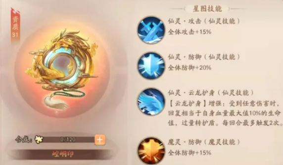 少年三国志2帝皇侠怎么样