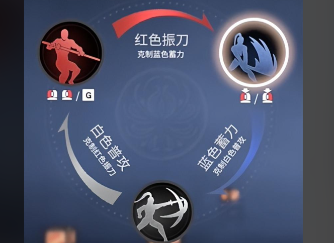 永劫无间武器推荐什么