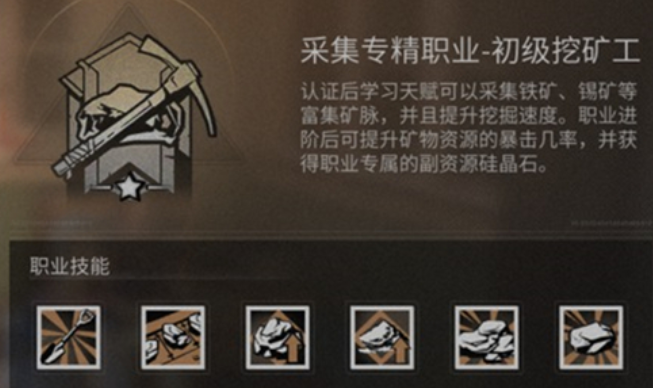 明日之后里什么职业最赚钱