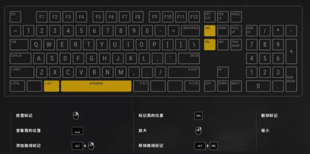 绝地求生如何侧身瞄准