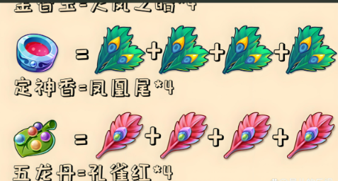 梦幻西游手游吃什么药合适