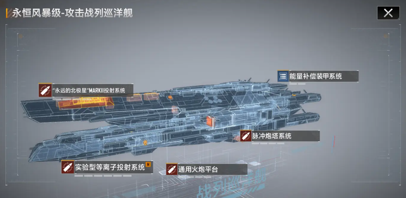 无尽的拉格朗日永恒风暴级怎么加点