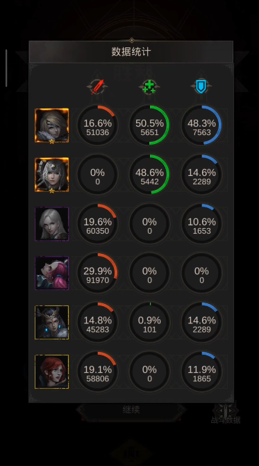 地下城堡3巨鲸树妖海浪怎么打