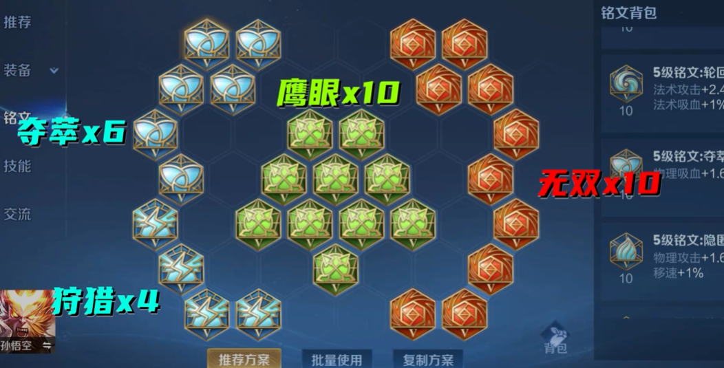 王者荣耀猴子铭文出装怎么搭配