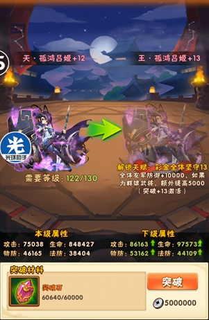 少年三国志弄什么战力上升快