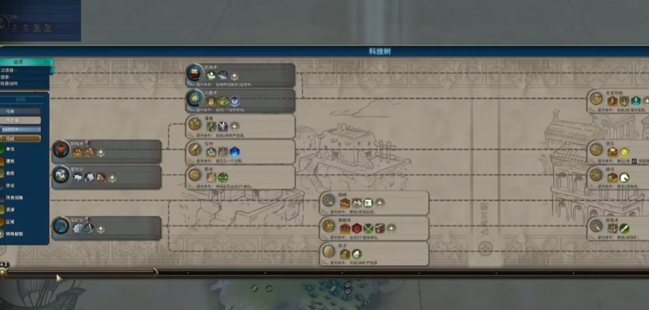 文明6新手怎么选文明