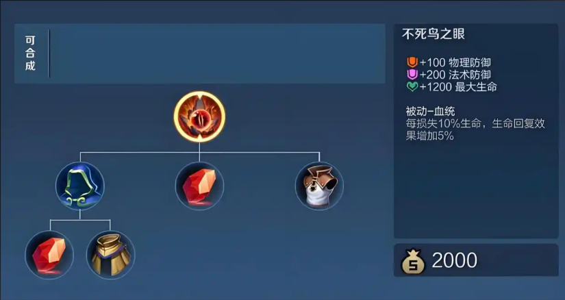 王者荣耀白起边路出装是什么 王者荣耀白起边路出装是什么