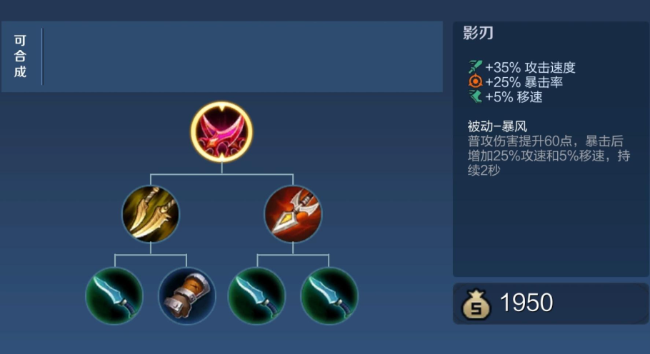 王者荣耀后羿出装大神是什么