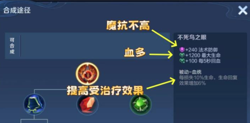 王者荣耀马超最稳健出装是什么