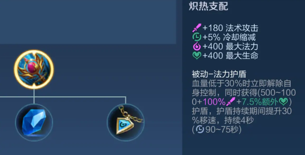 王者荣耀扁鹊暴力出装有什么