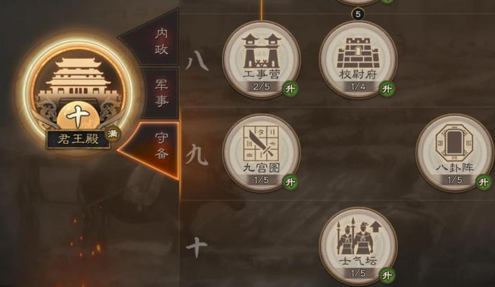 三国志战略版如何提升士气上限