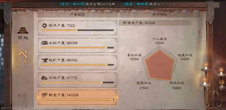 三国志战略版赎金和什么有关