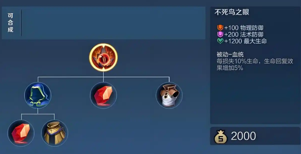 王者荣耀新大件怎么出装 王者荣耀新大件怎么出装