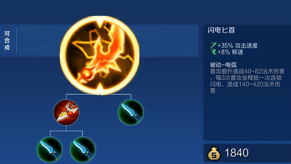 王者荣耀鲁班出装爆机流怎么搭配