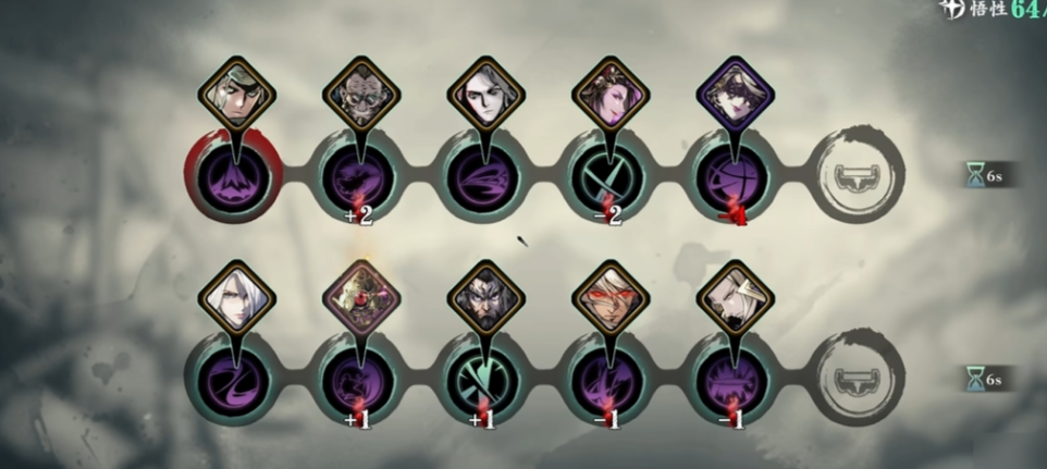 影之刃3绝影装备唐傲有什么用