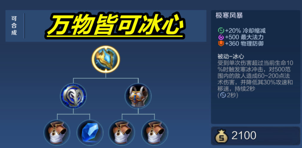 王者荣耀最基础露娜出装怎么出 王者荣耀最基础露娜出装怎么出