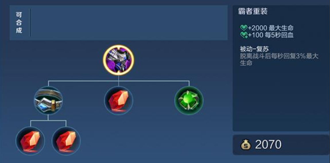 王者荣耀辅助出装怎么搭配