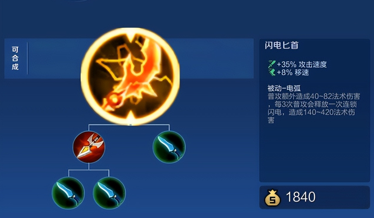 王者荣耀赢政adc出装怎么搭配