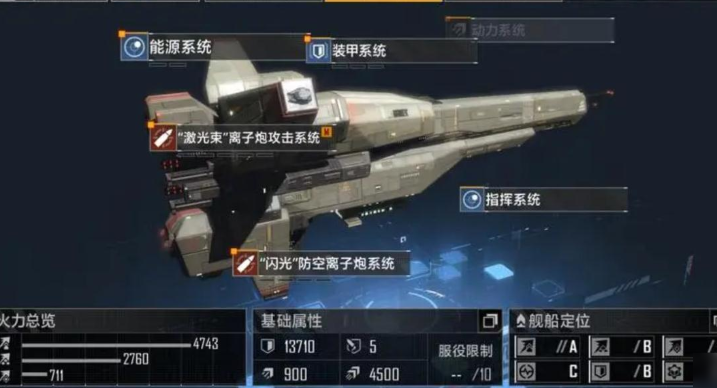 无尽的拉格朗日怎么换中型工程舰 无尽的拉格朗日怎么换中型工程舰