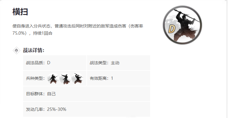 率土之滨陈登陈珪怎么加点