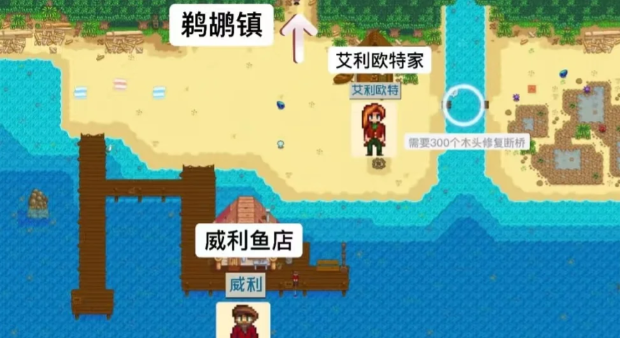 星露谷物语npc位置都在哪