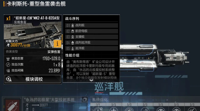 无尽的拉格朗日七级舰队怎么打