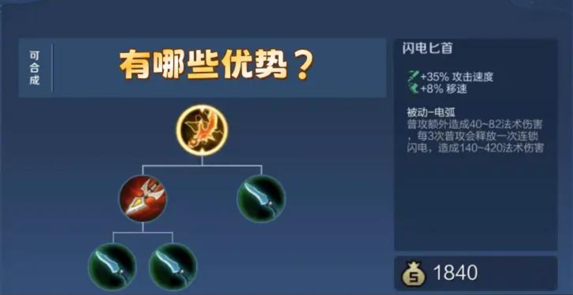 王者荣耀ad嬴政出装出什么