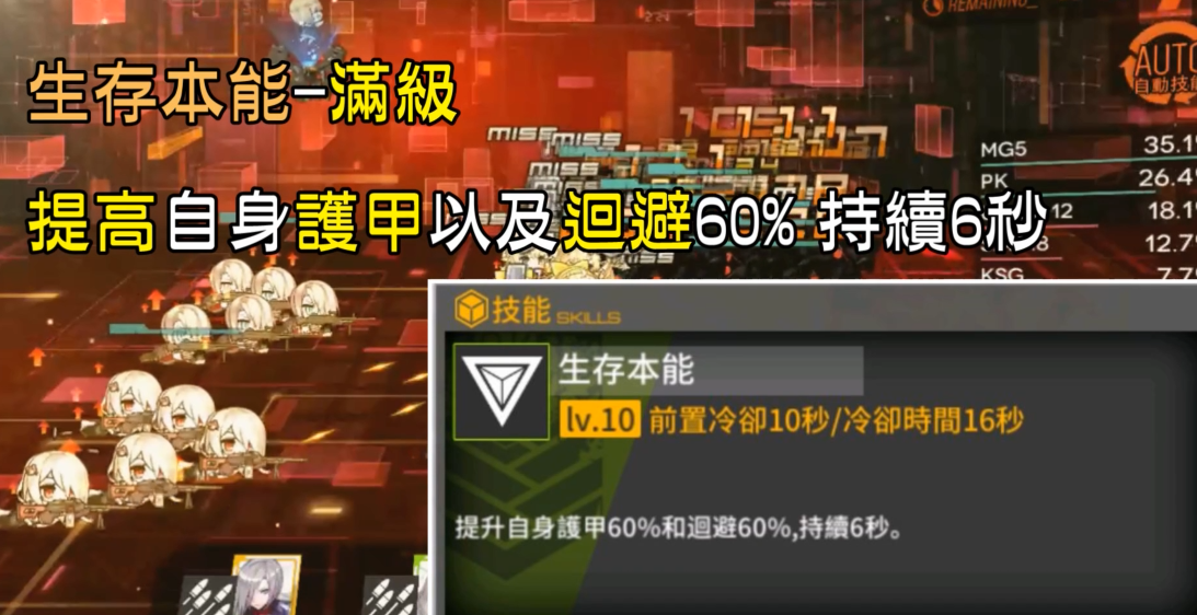 少女前线ksg值得练吗