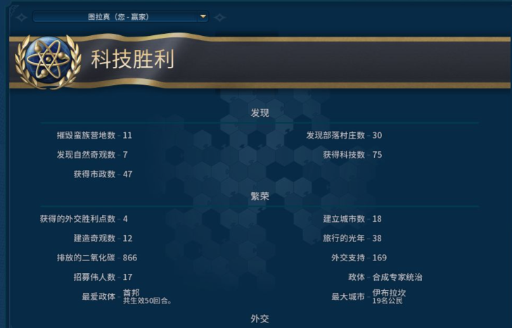 文明6怎么走科技胜利