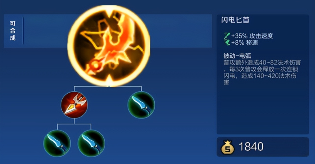 王者荣耀虞姬铭文及出装怎么出