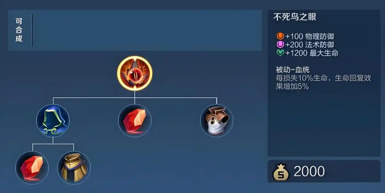 王者荣耀刺客桑启怎么出装