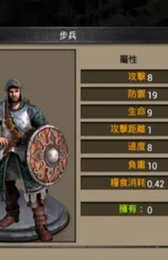 列王的纷争主步兵怎么玩