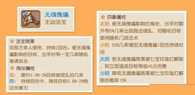 梦幻西游手游大唐戴什么主动法宝