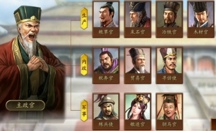 三国志战略版武将主要用什么