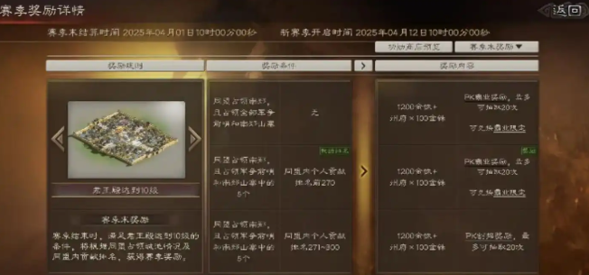 三国志战略版战功和什么有关