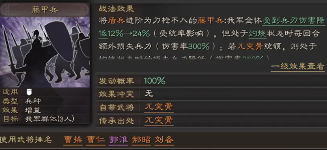 三国志战略版八门用什么代替