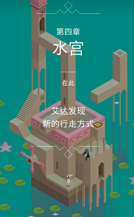 纪念碑谷水宫怎么过