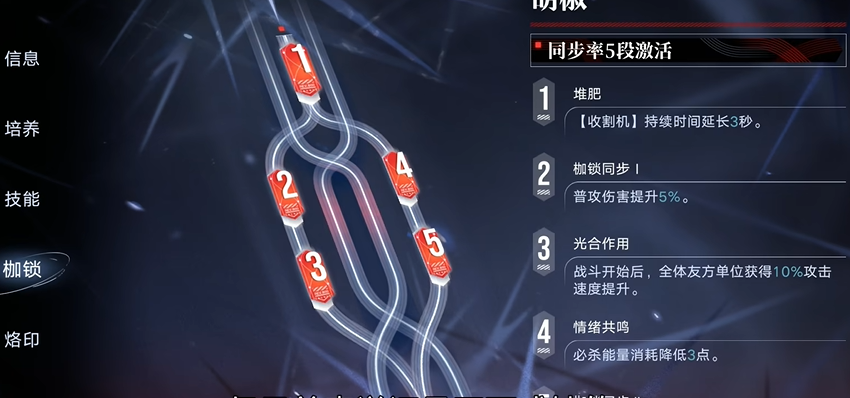 无期迷途胡椒开专属烙印吗