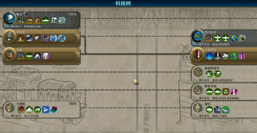 文明6兵工厂怎么解锁