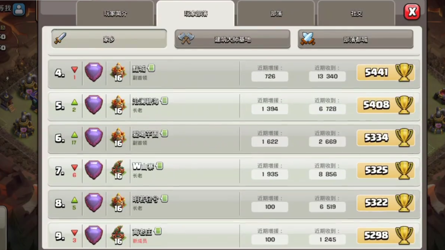 部落冲突皇家卫队怎么玩