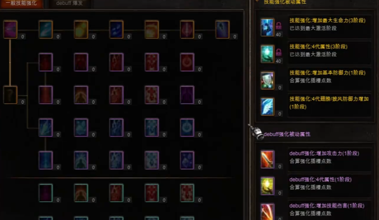 全民奇迹如何压战力