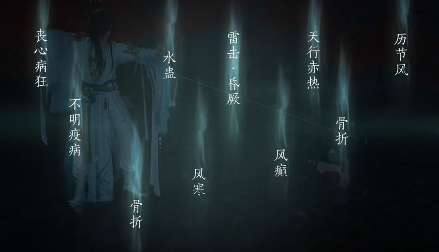 燕云十六声阴兵鬼门在哪