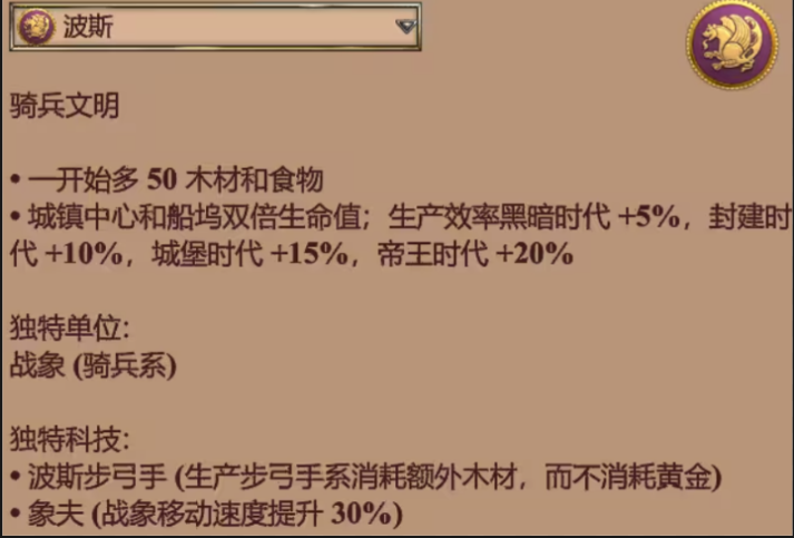 帝国时代2哪个国家最强