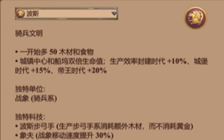 帝国时代2最强国家是什么